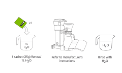 Cafetto - Renew Descaling– Yüksek performanslı kireç çözücü toz (2 kg kova / 6 Adet)